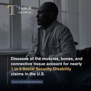 Man in wheelchair looking out window – Social Security Disability lawyer in Mississippi.